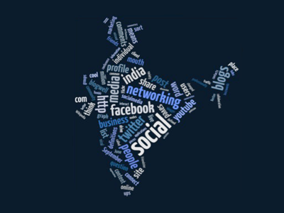 indiasocialwordcloudy
