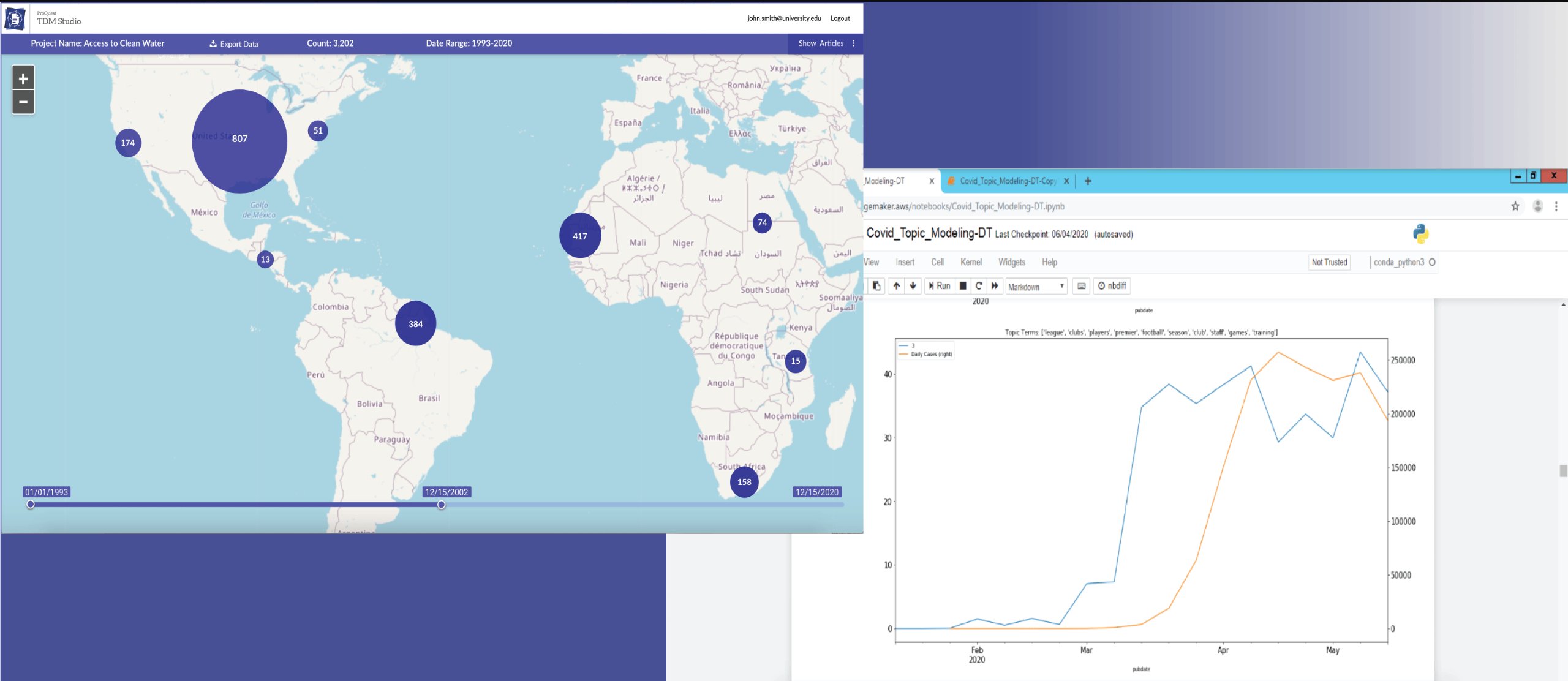 decorative image of data visualization