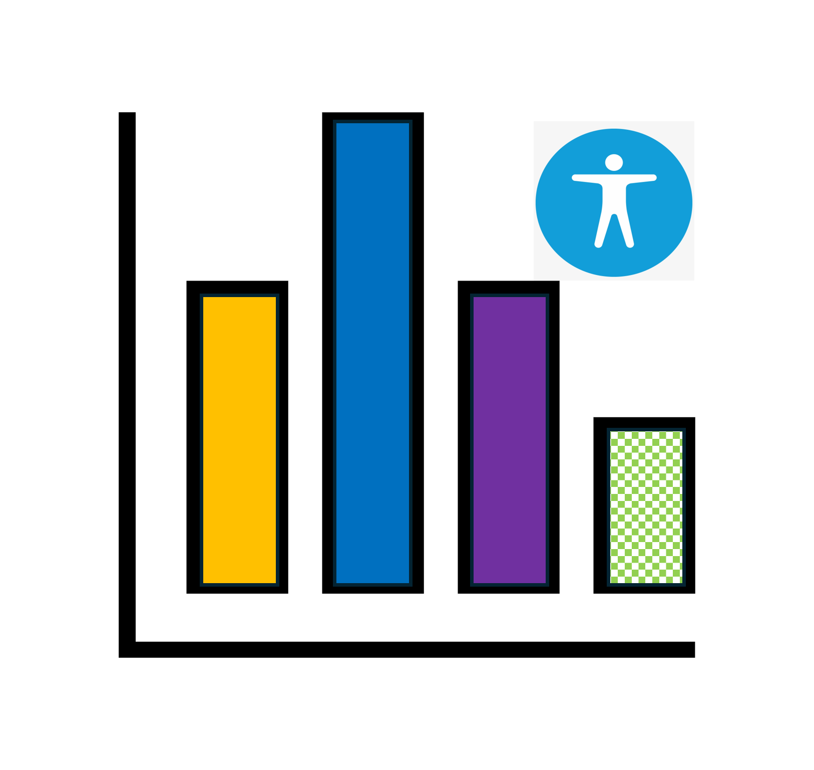graph with accessibility logo