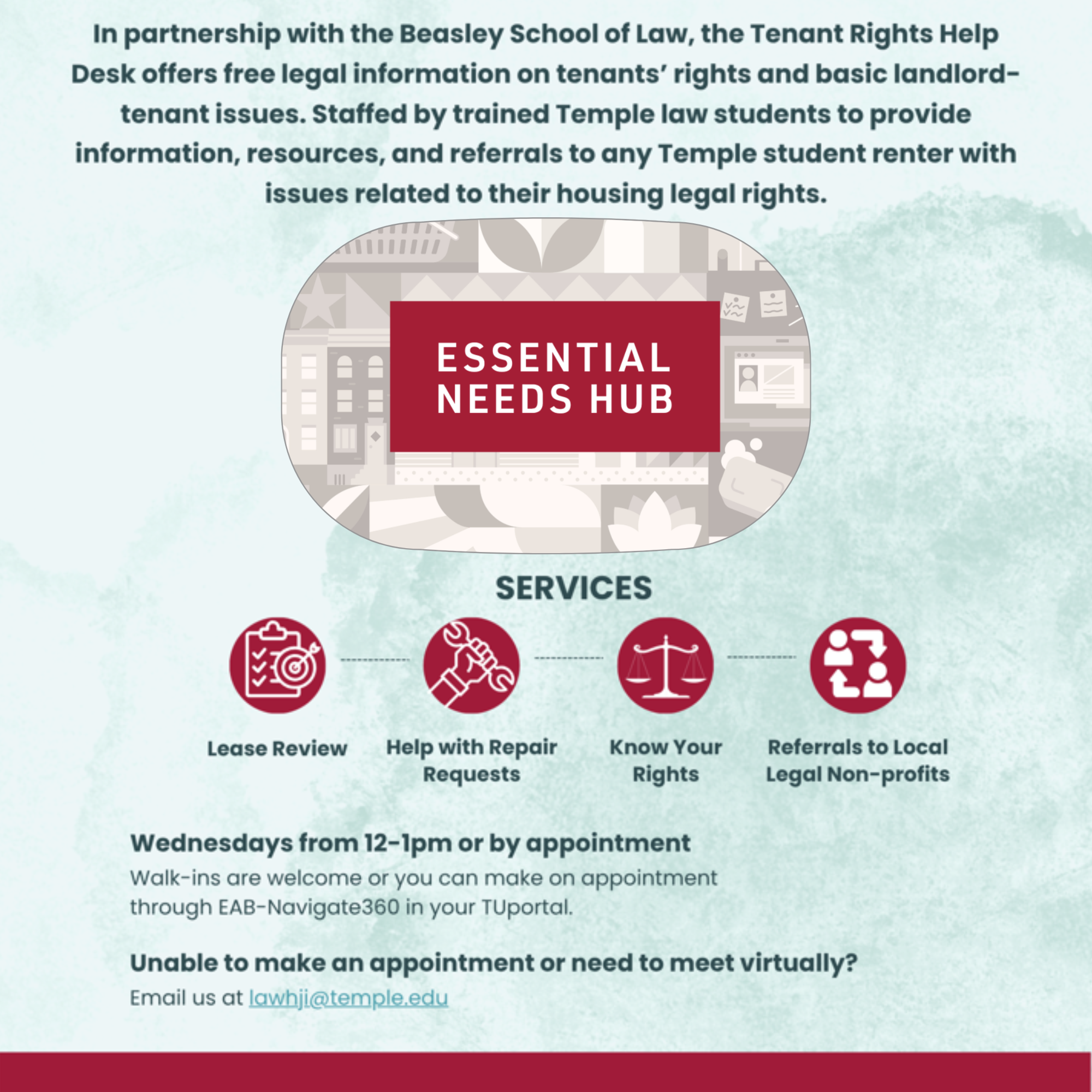 Tenant Rights Help Service explanation of services