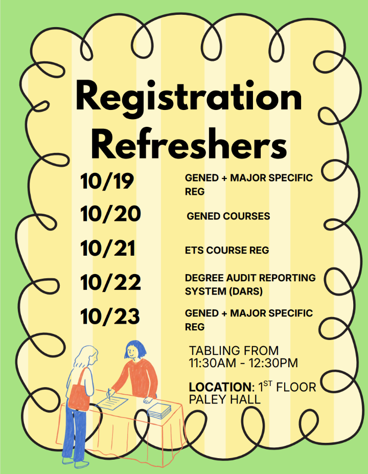 Registration Refreshers