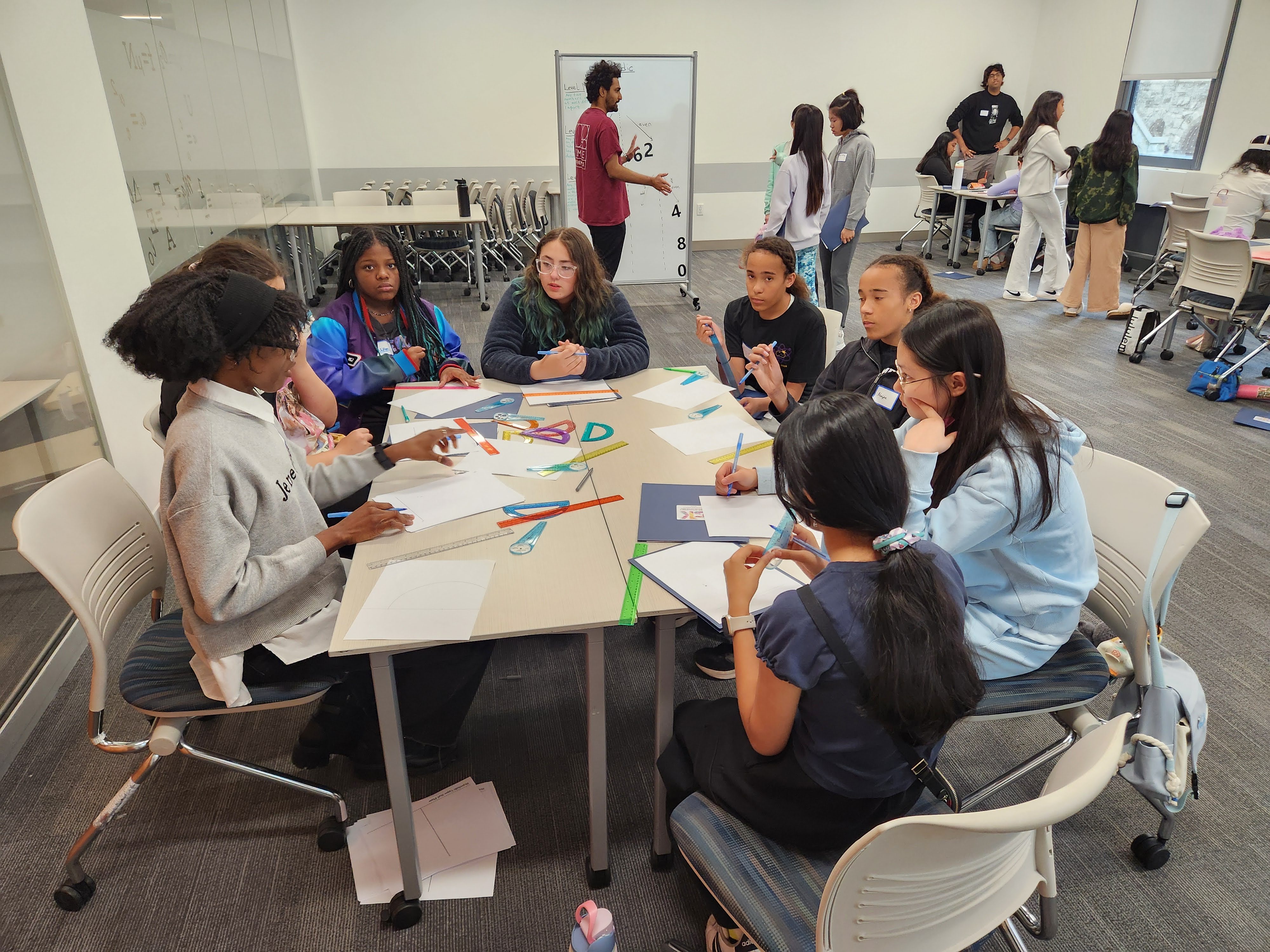 Middle school students at Temple's SK Day.