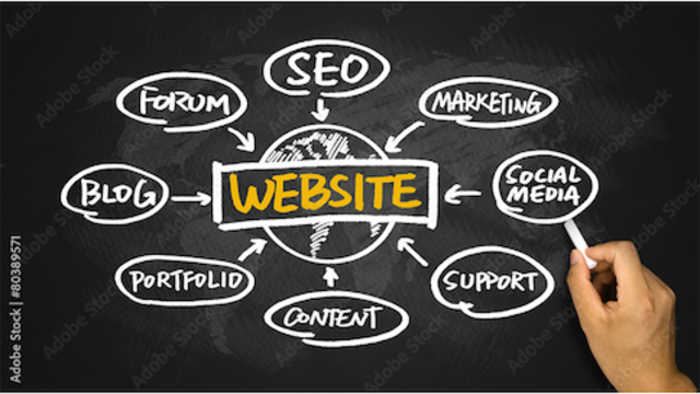 website