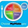 myplate